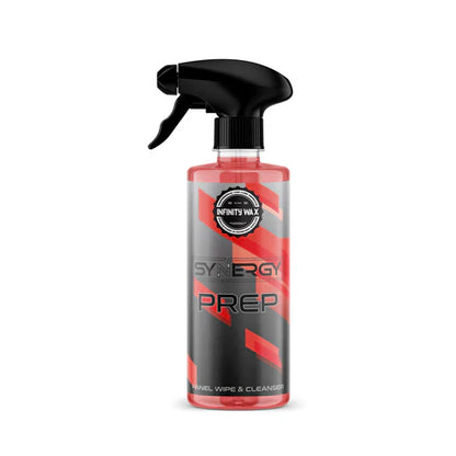 The Polisher - Synergy Ceramic Car Care Kit